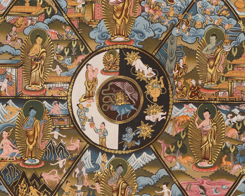 Buddhist Wheel Of Life | Bhavachakra Original Hand-Painted