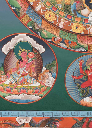 Round Buddhist Mandala Painting | Vintage Thanka for Meditation