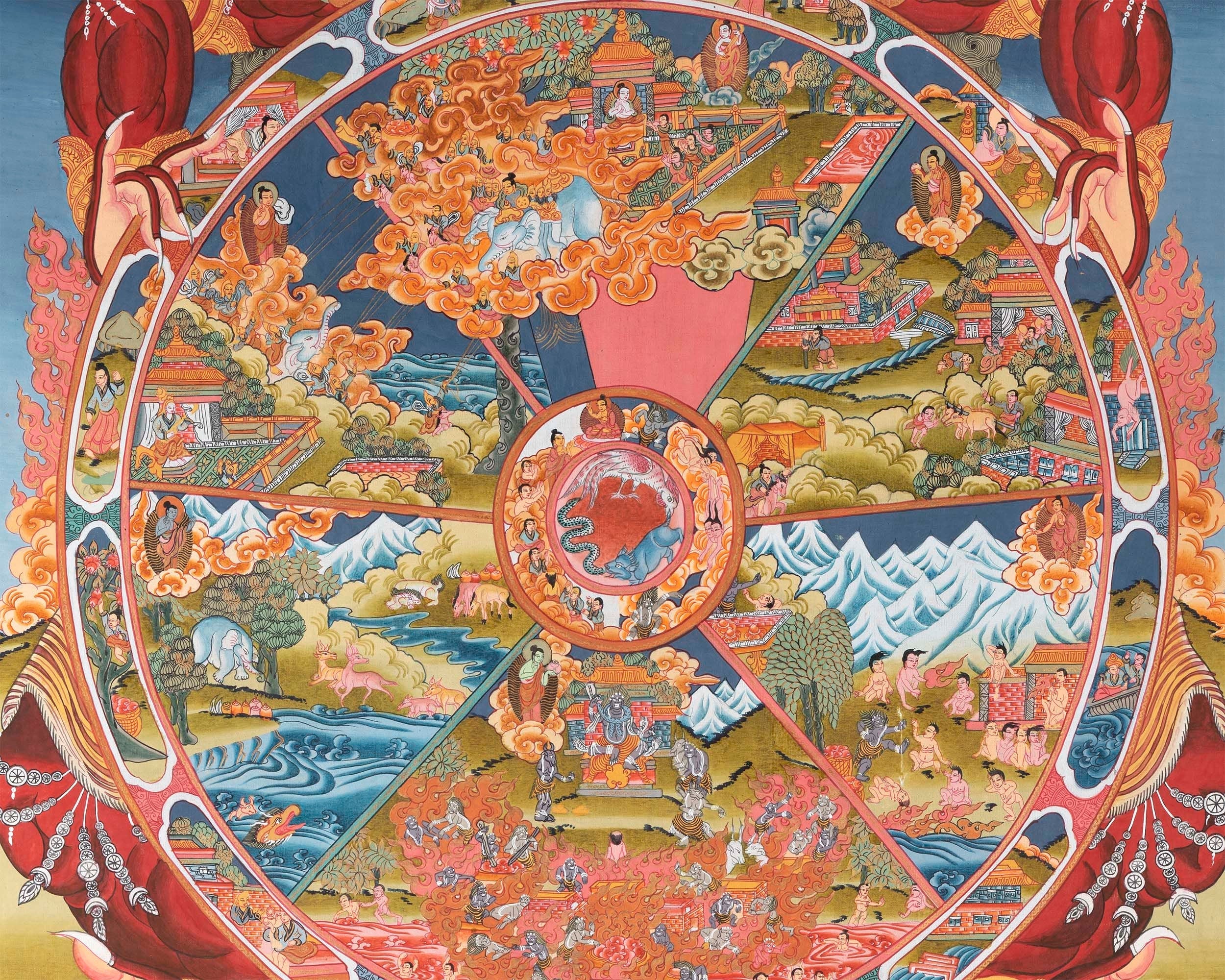 Buddhist Wheel Of Life | Bhavachakra Thangka | Buddhist Art