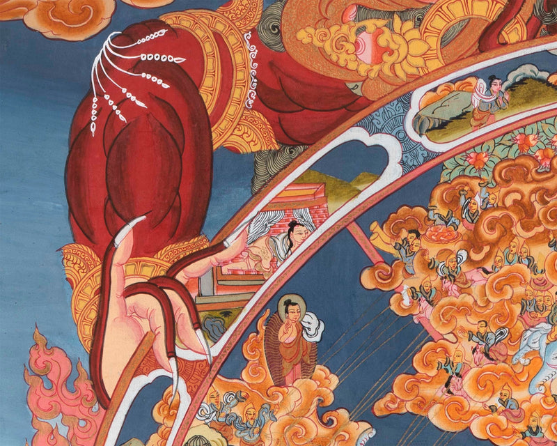 Buddhist Wheel Of Life | Bhavachakra Thangka | Buddhist Art