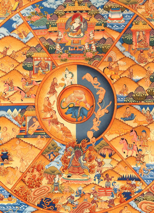 Tibetan Wheel Of Life Bhavachakra | Traditional Hand Painted Thangka