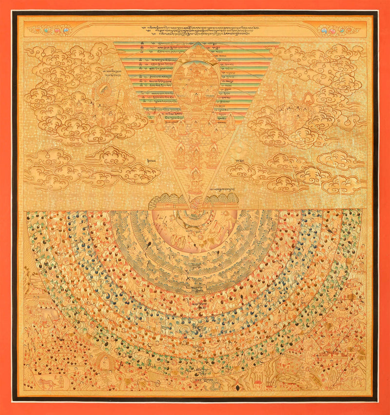 Golden Cosmic Mandala Set | Original Hand Painted Tibetan Mandala Thangka | Yoga Meditation Canvas Art for your Peace and wellbeing