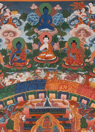 Vintage Big Buddha Mandala with Bodhisattvas and Buddhist Masters | Original Hand-Painted Thangka