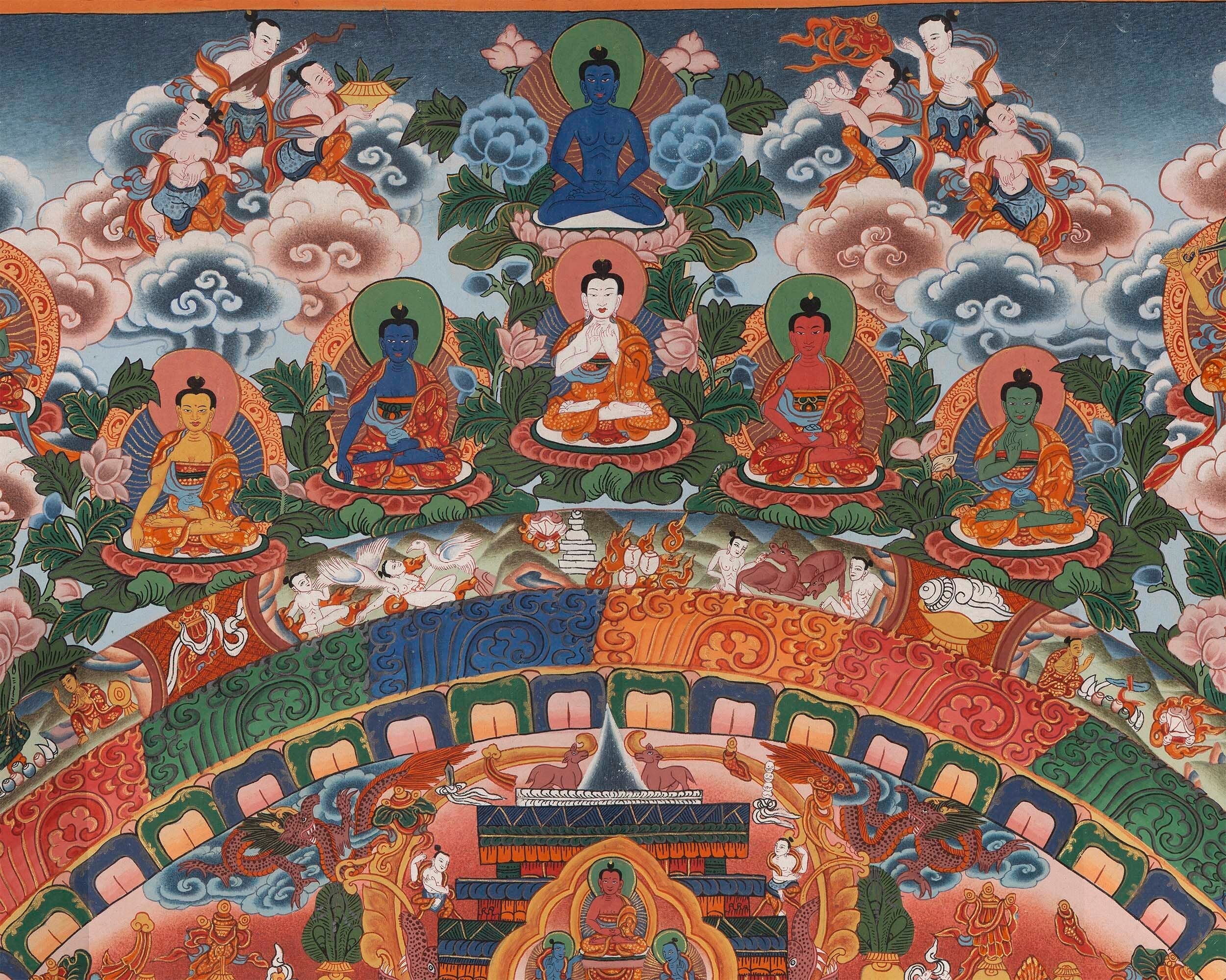 Vintage Big Buddha Mandala with Bodhisattvas and Buddhist Masters | Original Hand-Painted Thangka