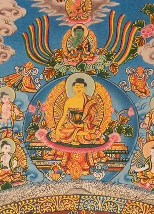 Buddha life Mandala With Buddhist Mantra Border | Unique Hand Painted Tibetan Art