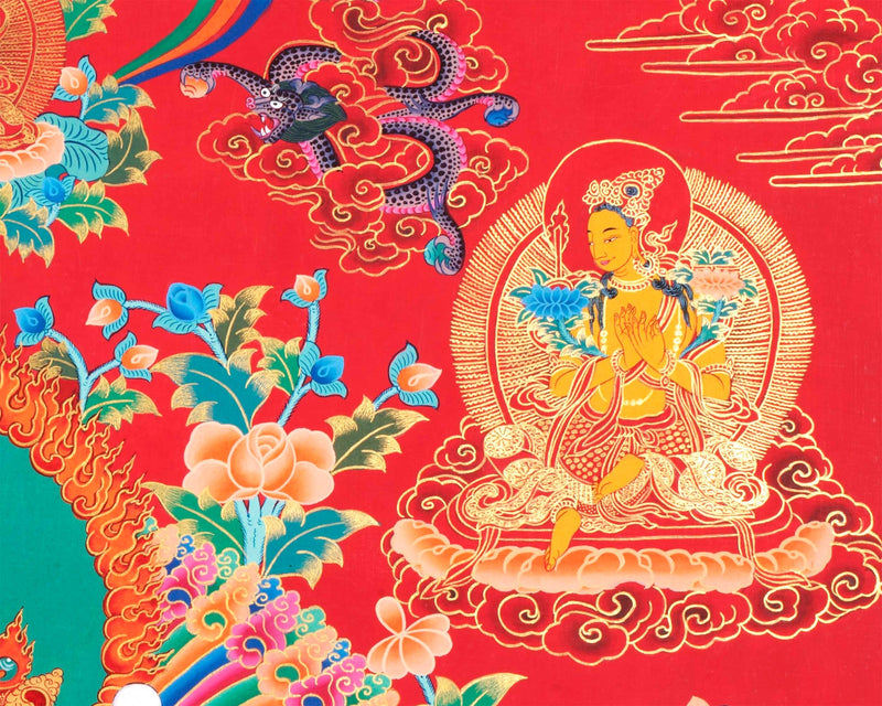 Namtose Thangka | Original Hand Painted Wealth Deity