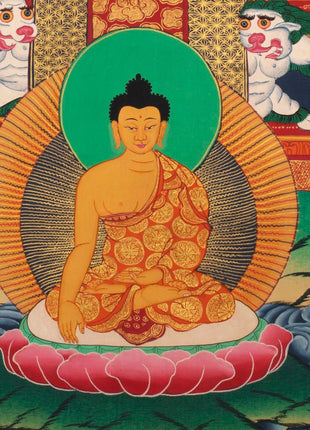 Eight Medicine Buddha Thangka | Wall Decoration Painting