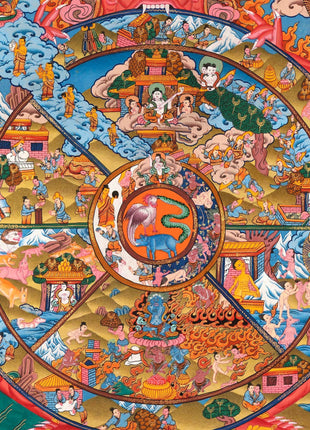Bhavachakra Thangka | Original Hand painted Wheel of Life Mandala