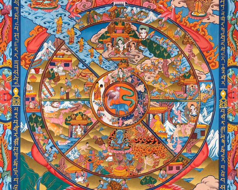 Bhavachakra Thangka | Original Hand painted Wheel of Life Mandala