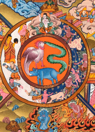 Bhavachakra Thangka | Original Hand painted Wheel of Life Mandala