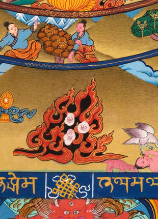 Bhavachakra Thangka | Original Hand painted Wheel of Life Mandala