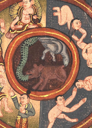 Bhavachakra Original Thangka | Handmade Buddhist Painting