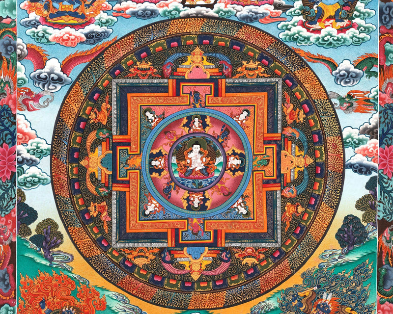 Buddha Mandala Thangka | Inspirational Painting For Positive Energy and Peace