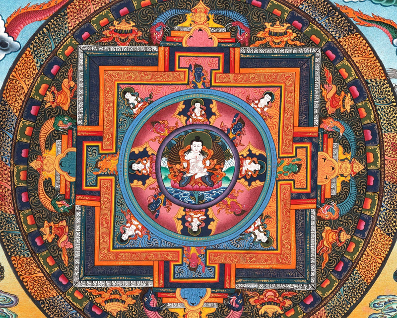 Buddha Mandala Thangka | Inspirational Painting For Positive Energy and Peace