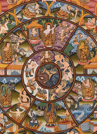 Buddha Wheel of Life | Life Wheel Thangka