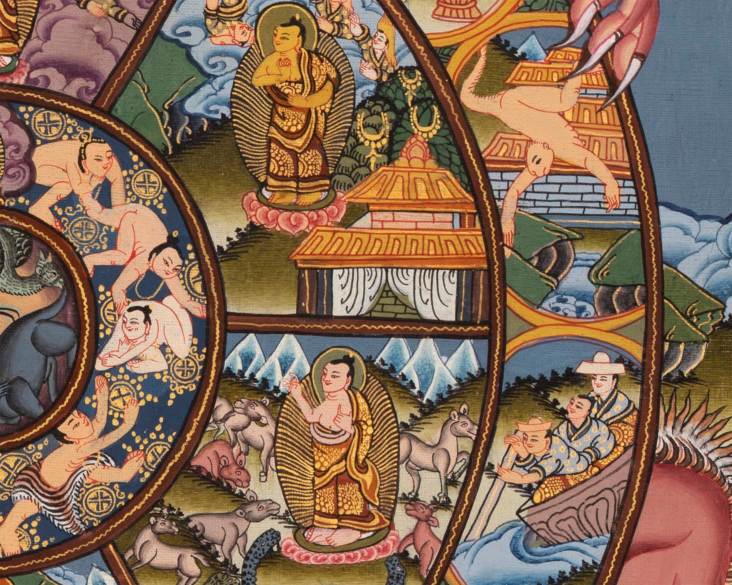 Buddha Wheel of Life | Life Wheel Thangka