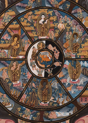 Samsara Nirvana Life |  Wall  Decor