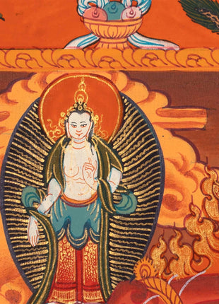 Wheel Of Life Samsara Nirvana | Wall hanging Decoration for Relaxation
