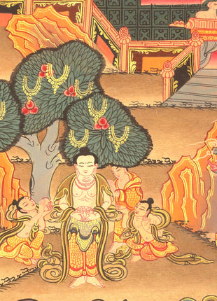 Miraculous Life Events Siddhartha Gautama Buddha | Hand Painted Thangka Art