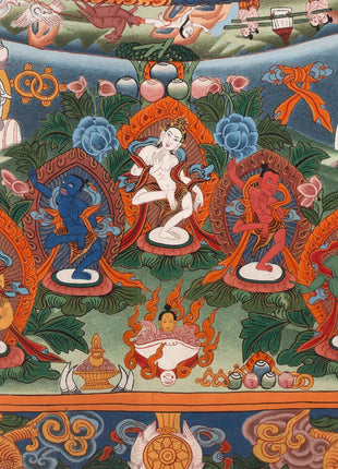 Vintage Big Buddha Mandala with Bodhisattvas and Buddhist Masters | Original Hand-Painted Thangka