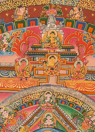 Buddha life Mandala With Buddhist Mantra Border | Unique Hand Painted Tibetan Art