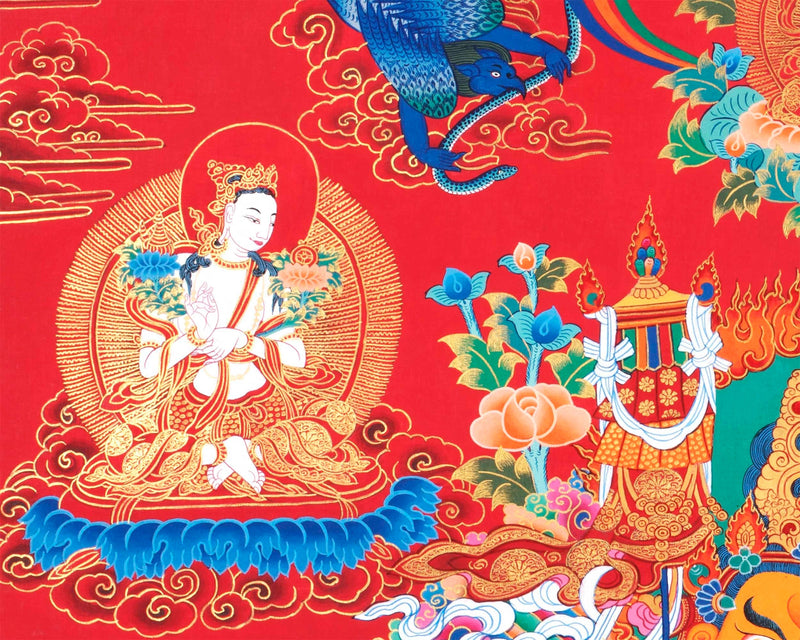 Namtose Thangka | Original Hand Painted Wealth Deity