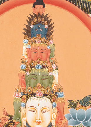 1000 Armed Bodhisattva Guanyin Chenrezig Thangka | Avalokiteshvara Thangka