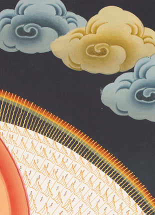 1000 Armed Bodhisattva Guanyin Chenrezig Thangka | Avalokiteshvara Thangka