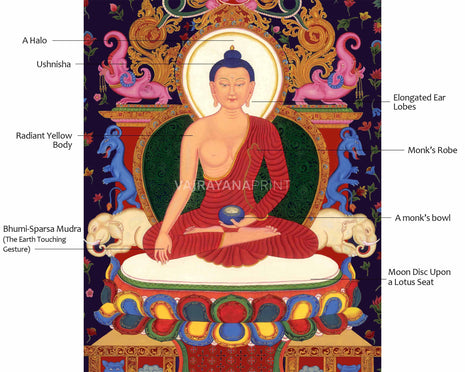 Tibetan Shakyamuni Buddha Thangka Print | Canvas Digital Print