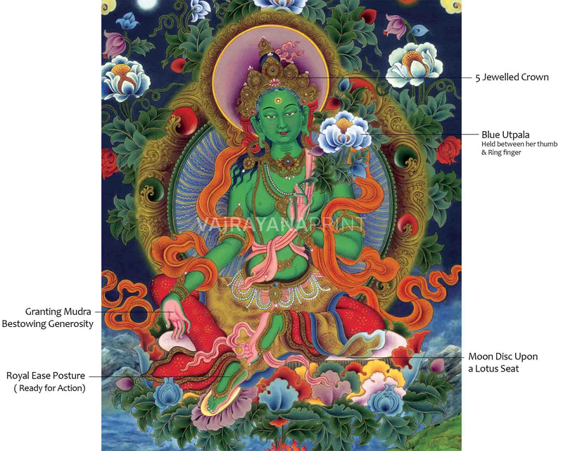 Green Tara Bodhisattva Thangka Prints | Digital Canvas Prints