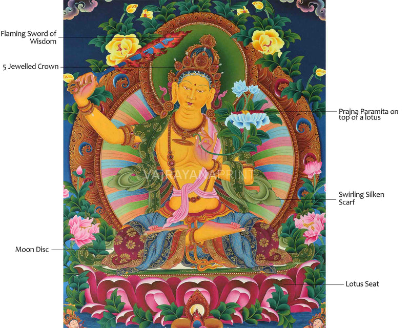 Manjushri Bodhisattva Thangka Print | Digital Canvas Print