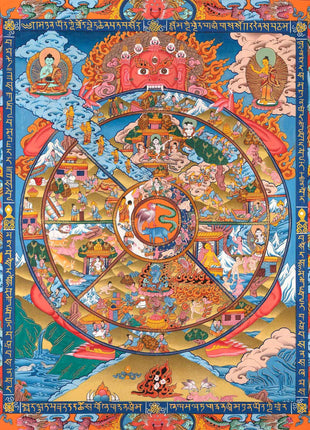 Bhavachakra Thangka | Original Hand painted Wheel of Life Mandala