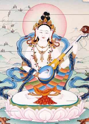 Mother Saraswati Thangka, Tibetan Art of Dakini