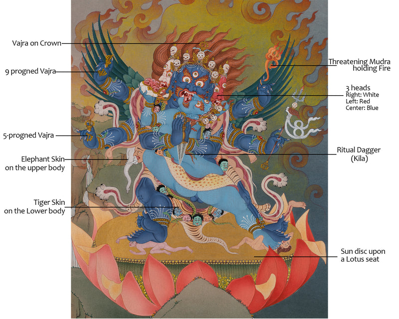 Vajrakilaya Thangka | Special Phurba Painting | Nyingma Yidam