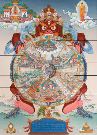 The Wheel Of Life Thangka, Tibetan Bhavachakra Mandala, Buddhist Painting
