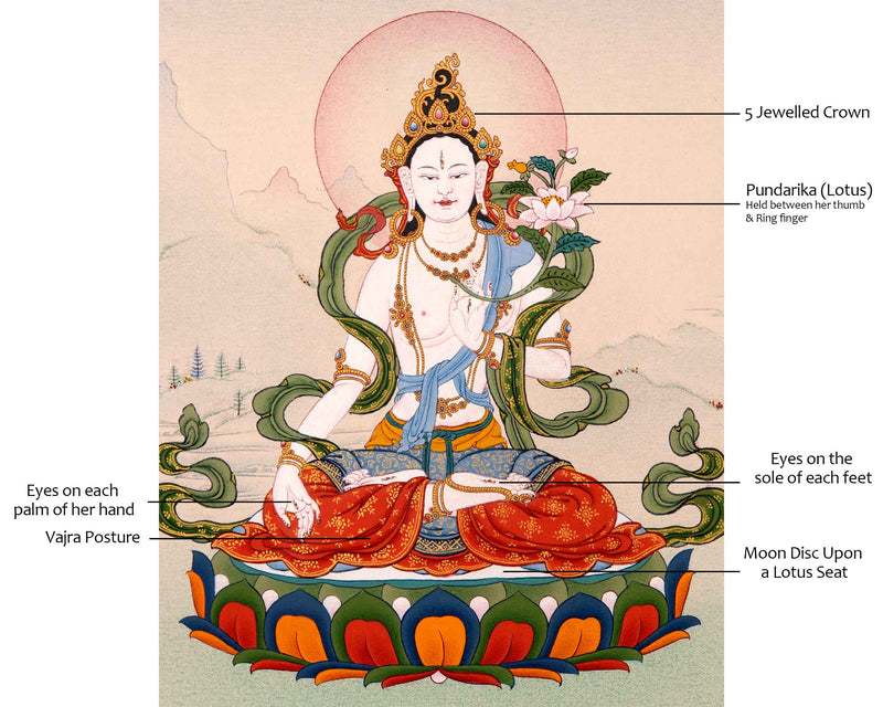 Tara White Thangka | Traditional Hand Painted Buddhist Art