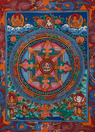 Yadam Mandala Thangka |  Tibetan Wall Decoration